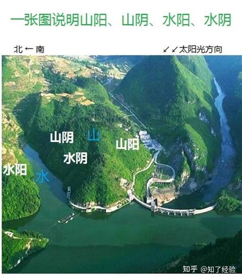 山南水北為陽|古代有「山陰」「河陽」的地名，山和河還分陰陽嗎？